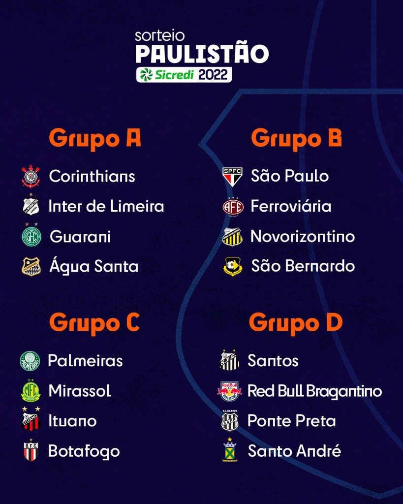 Copa Paulista 2022: Times, grupos, regulamento, transmissão, estádios,  premiação e mais. 