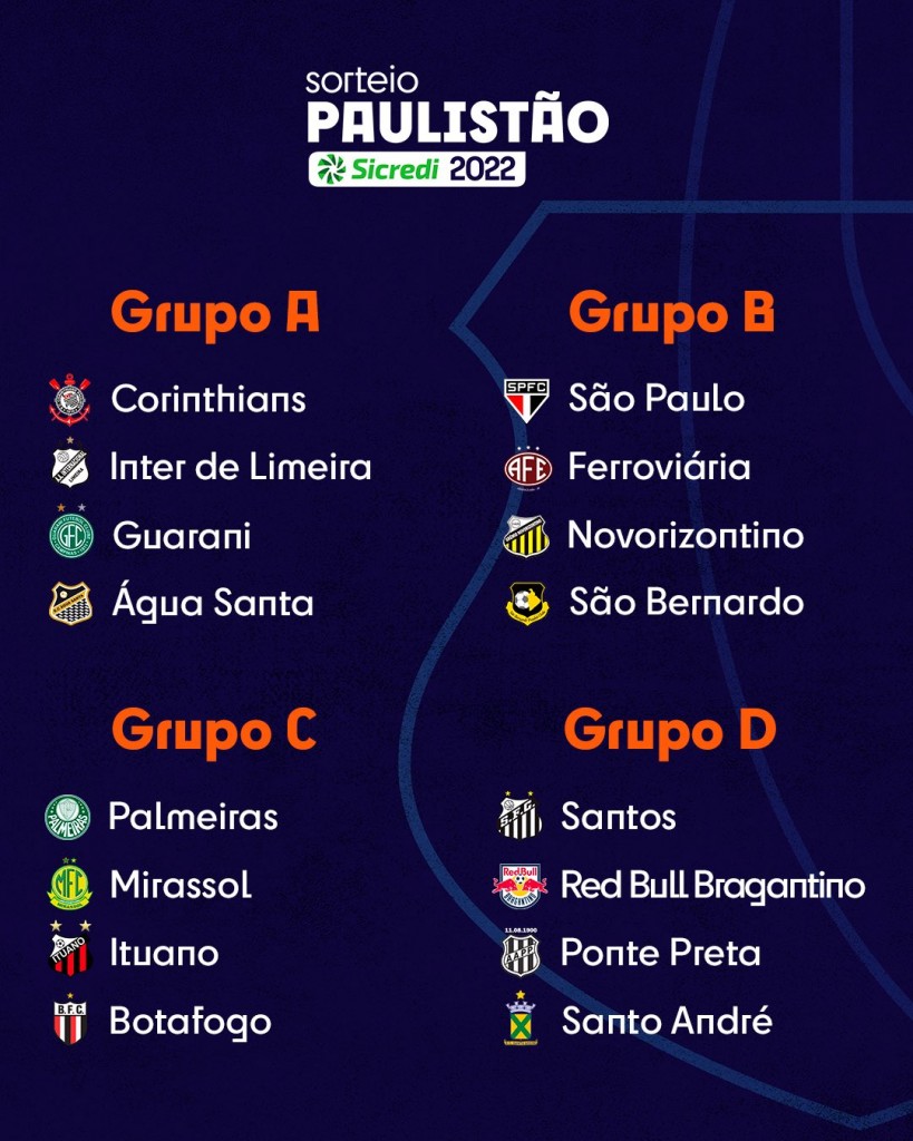 Grupos Do Campeonato Paulista 2022 As Mil Camisas